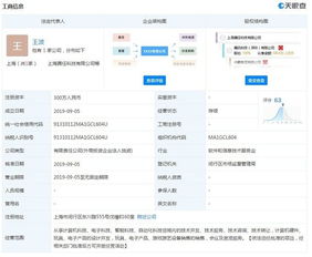 腾讯注册腾任科技 剑指国行Switch代理，开启游戏市场新布局