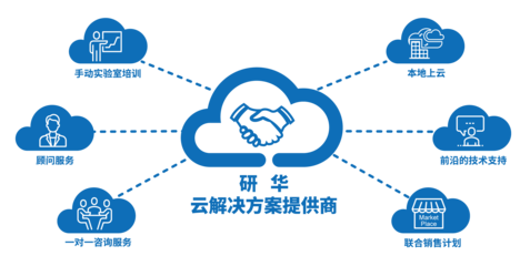 研华携手微软与世纪互联 签署OSPA代理协议，共筑AIoT边缘生态新篇章